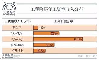 郑州爆料公司排行榜最新,揭秘本地最具影响力的爆料机构榜单